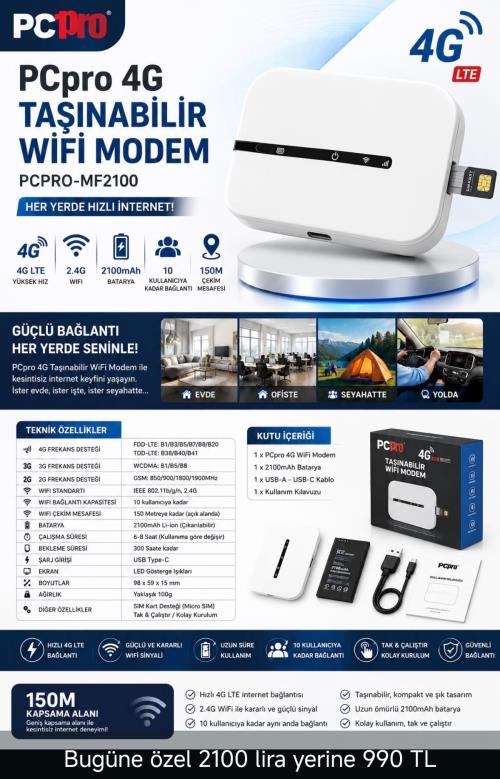 Access Pointler / PCPRO Access Pointler